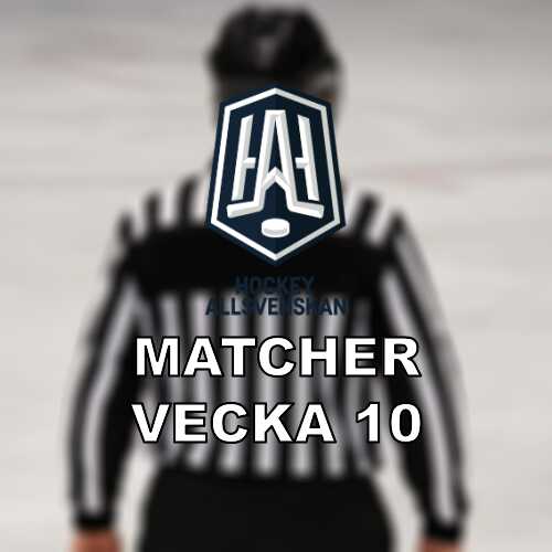 Hockeyallsvenskan vecka 10 grundserien ska avgoras i omgang 51 52